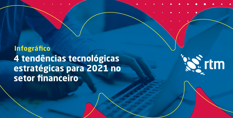 Infográfico: 4 tendências tecnológicas estratégicas para 2021 no setor financeiro. Na imagem de fundo, uma pessoa digita em um notebook.