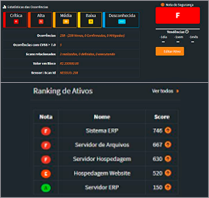 dashboards-taticos