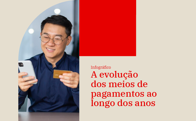 Infográfico 'A evolução dos meios de pagamentos ao longo dos anos'
